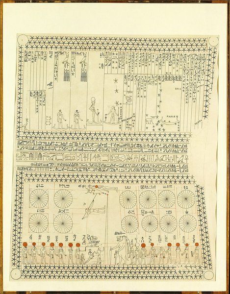 папирус календарь история египет Египтяне использовали два календаря